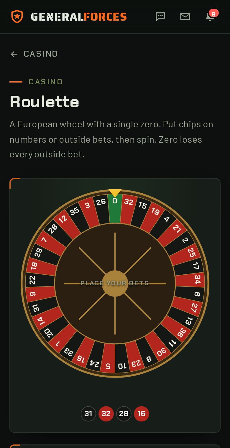 The roulette table at the casino