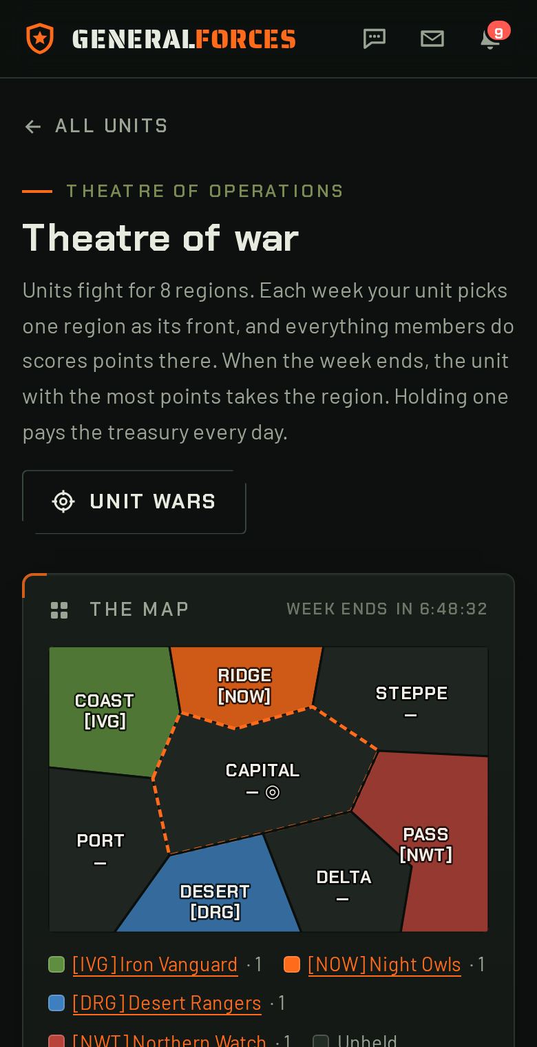 The theatre of war map, with regions held by different units